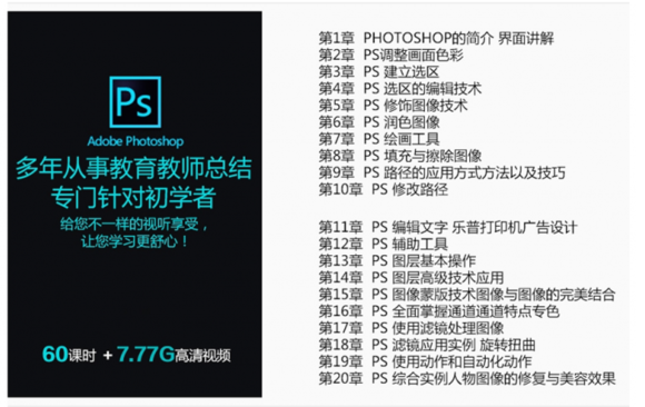第三十九期丨完全掌握Photoshop CC视频教程（视频讲座）